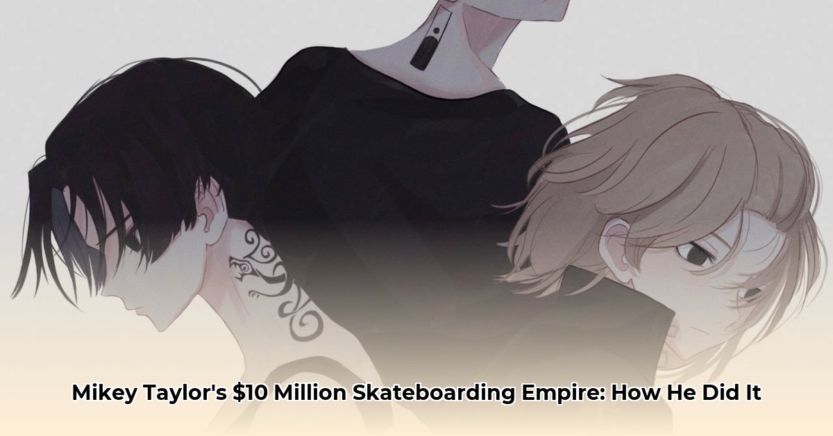 Mikey Taylor Net Worth 2024: Skateboarding Legend’s $10 Million Empire