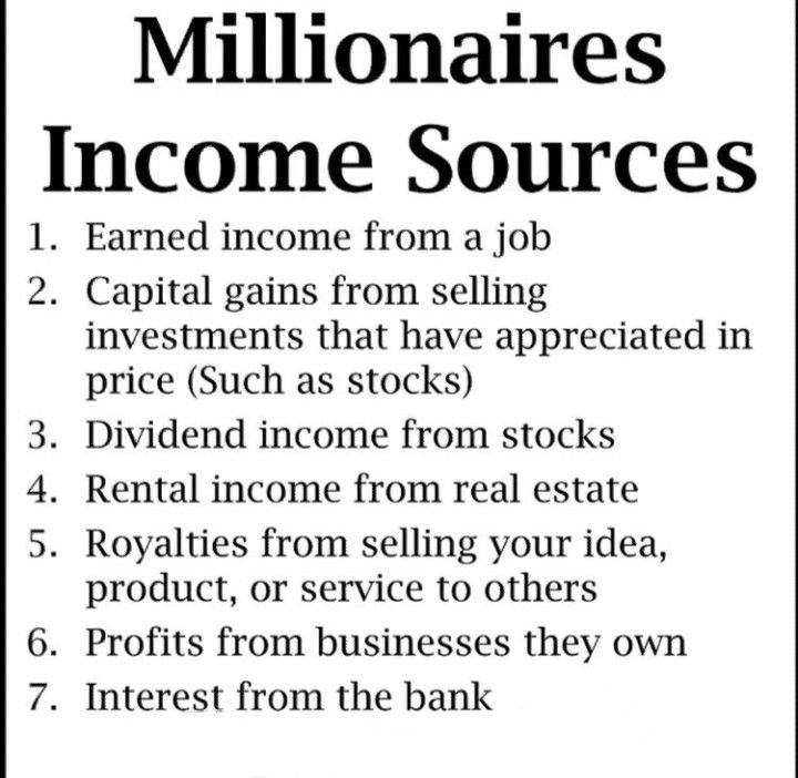 Curtis Macnguyen income sources: Hedge funds and real estate riches.
