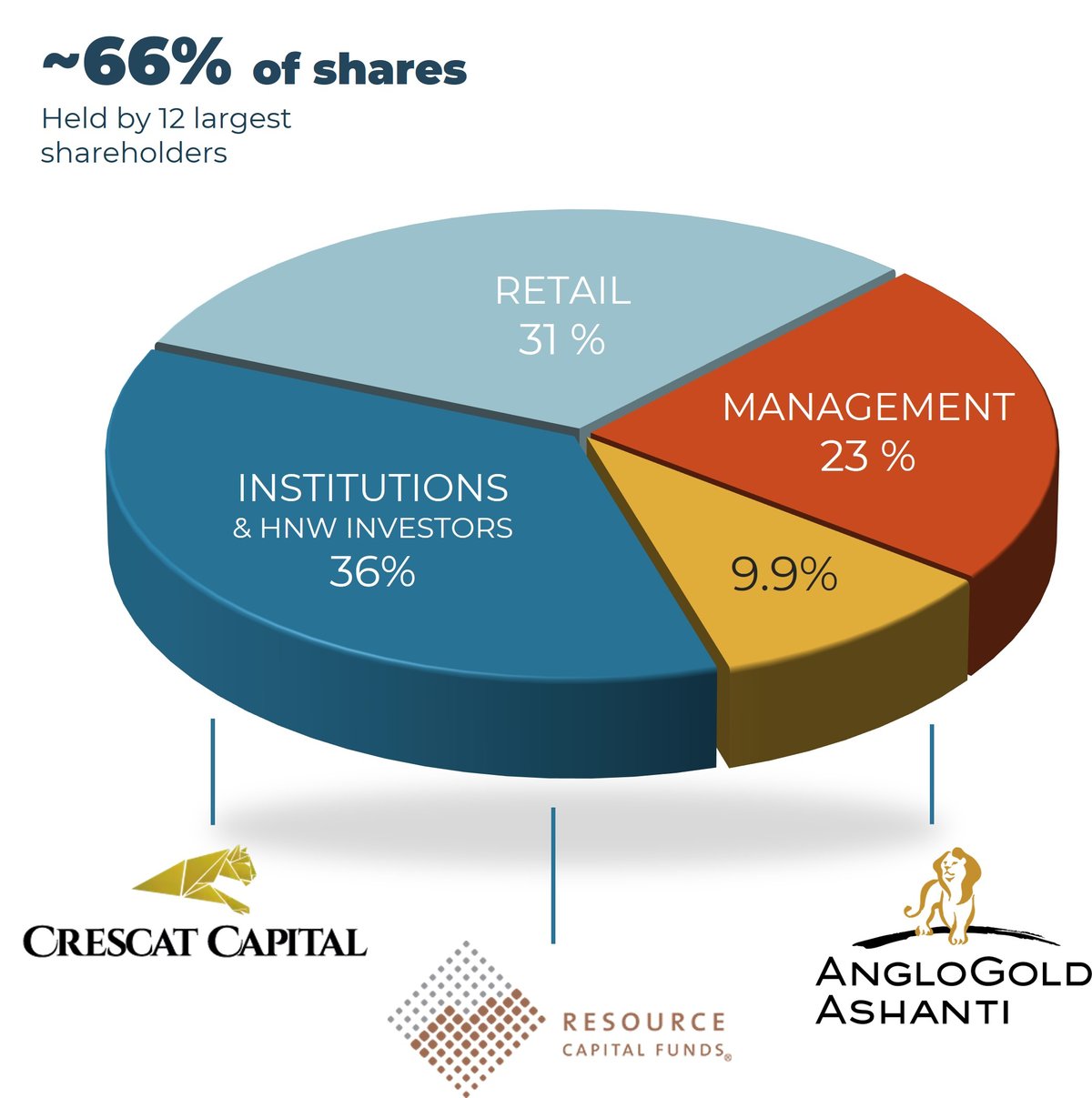 Inflection Capital News 2025: Whats Next for Macnguyens Firm?