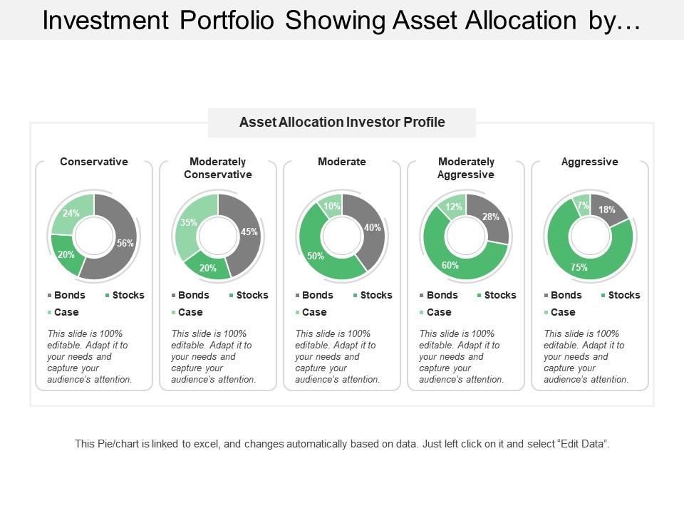Investor Profiles Similar to Curtis Macnguyen: Shrewd Value Investing?